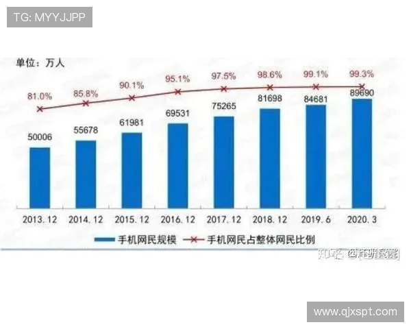 网球运动发展历程与未来趋势分析：技术革新与全球化影响
